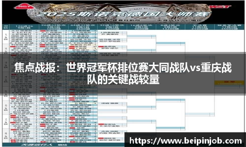 焦点战报：世界冠军杯排位赛大同战队vs重庆战队的关键战较量